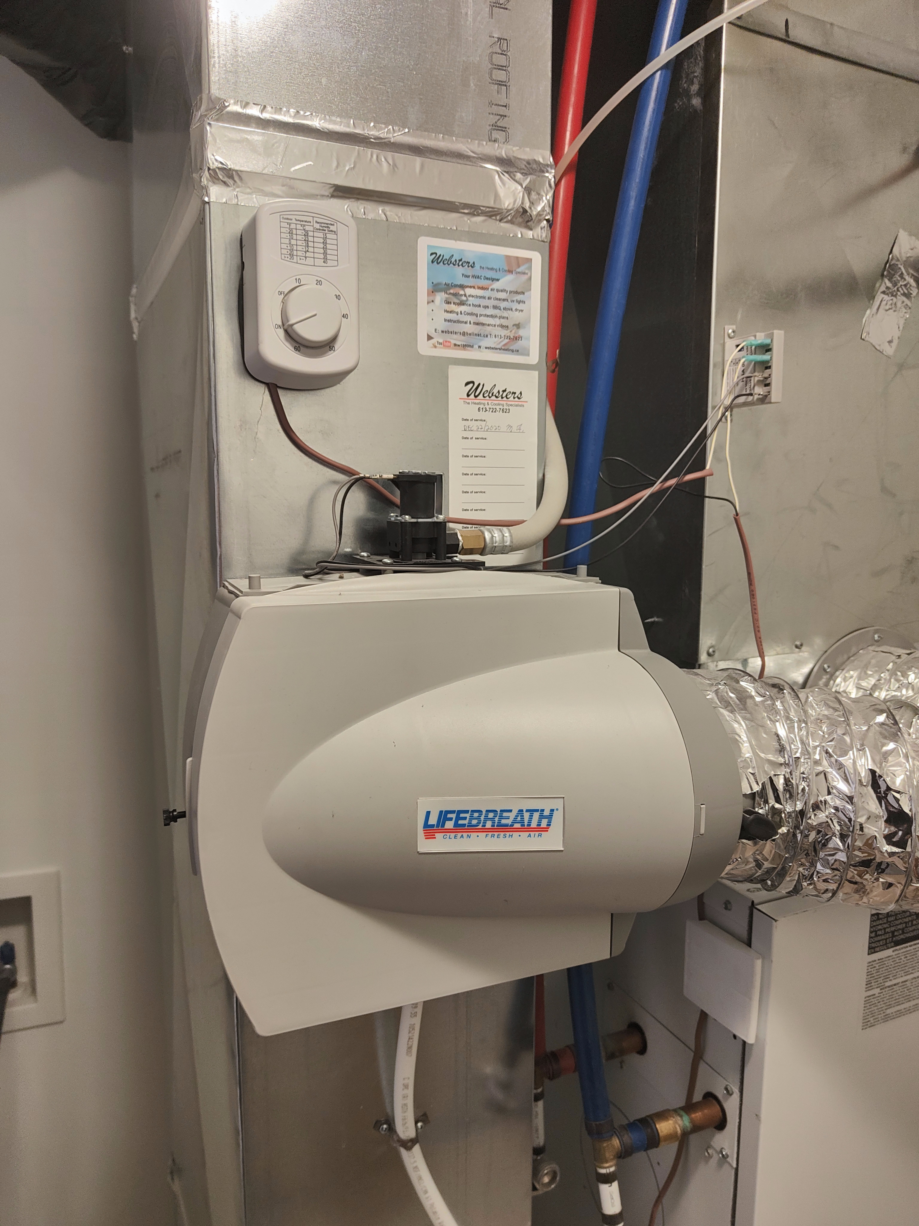 HVAC Installation Project 4